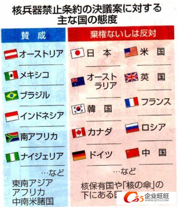 地方新闻 第55页